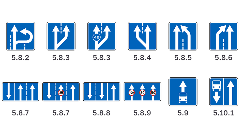 Все дорожные знаки Узбекистана
