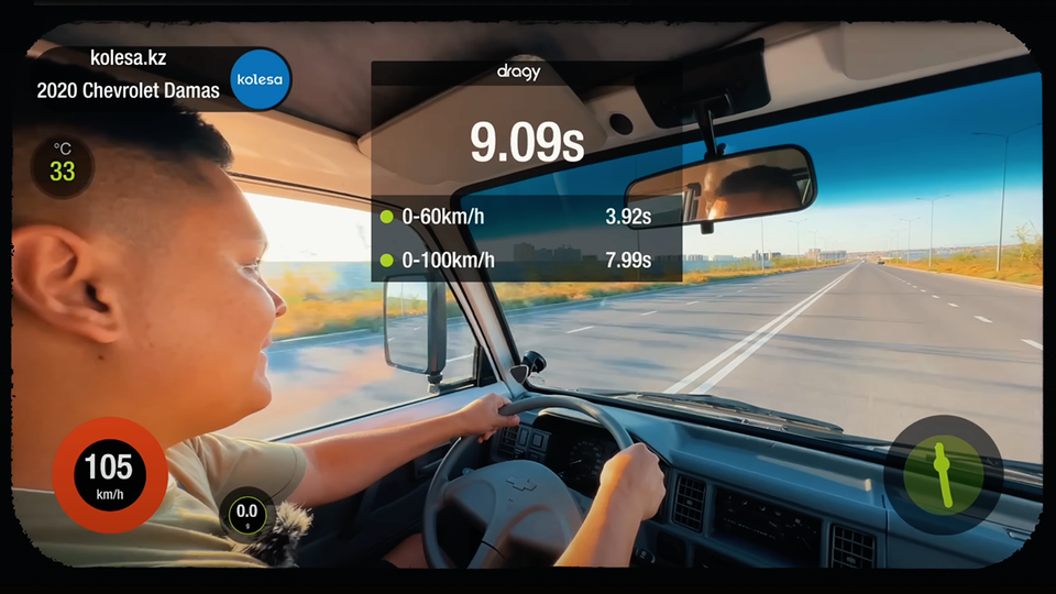 MDHdagi eng tez Damas: 100 km/soatga necha soniyada tezlashadi?