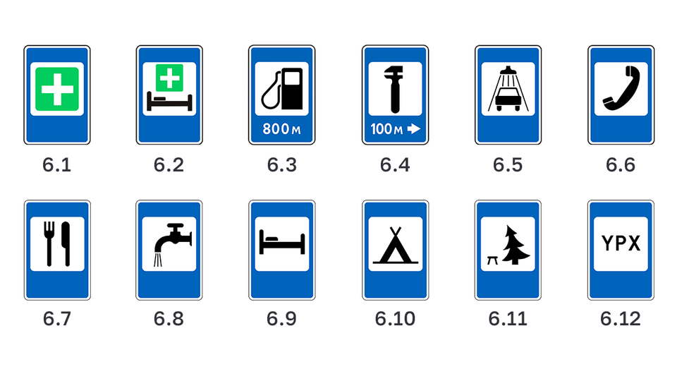 Все дорожные знаки Узбекистана