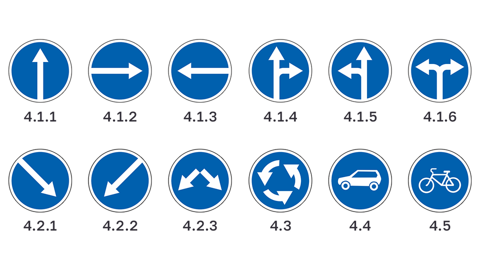 Все дорожные знаки Узбекистана