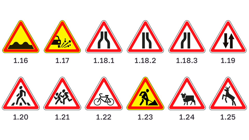 Все дорожные знаки Узбекистана