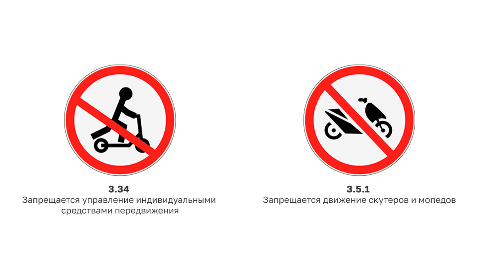 В Узбекистане ввели новые дорожные знаки