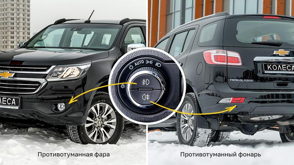 Tumanda haydash paytida nimalarni bilish kerak