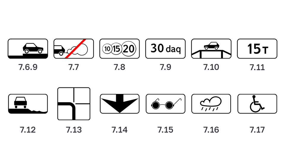 Все дорожные знаки Узбекистана