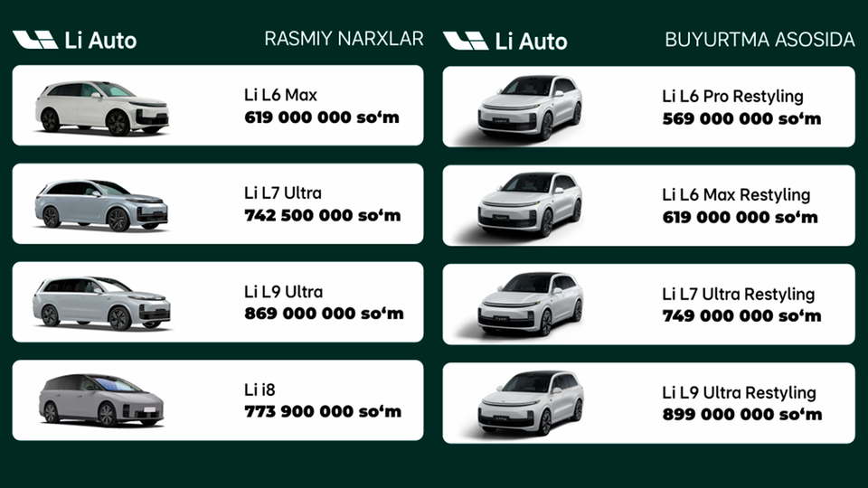 Li Auto kompaniyasi O‘zbekiston bozoriga rasman kirdi