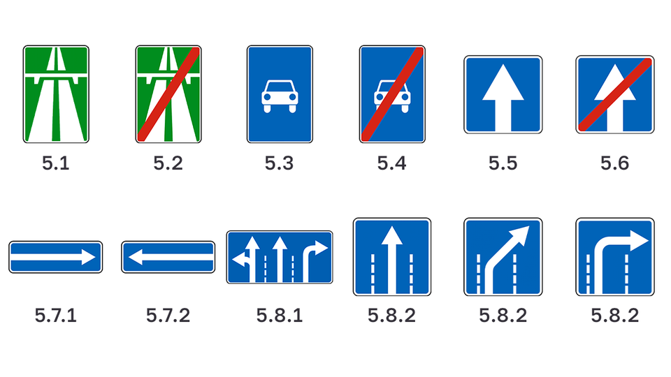 Все дорожные знаки Узбекистана