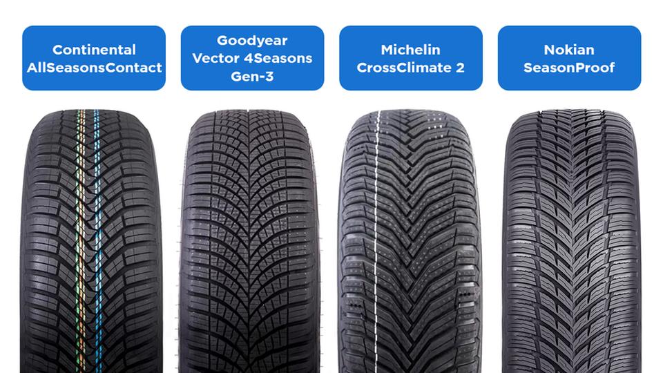 Можно ли ездить на всесезонных шинах зимой