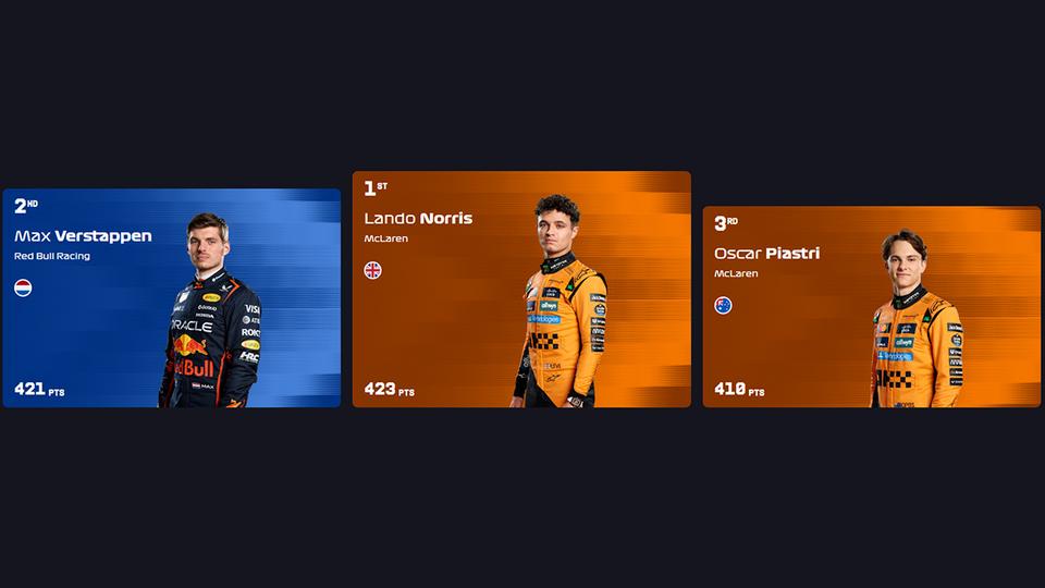 Впервые награждение чемпионов F1 пройдёт в Узбекистане