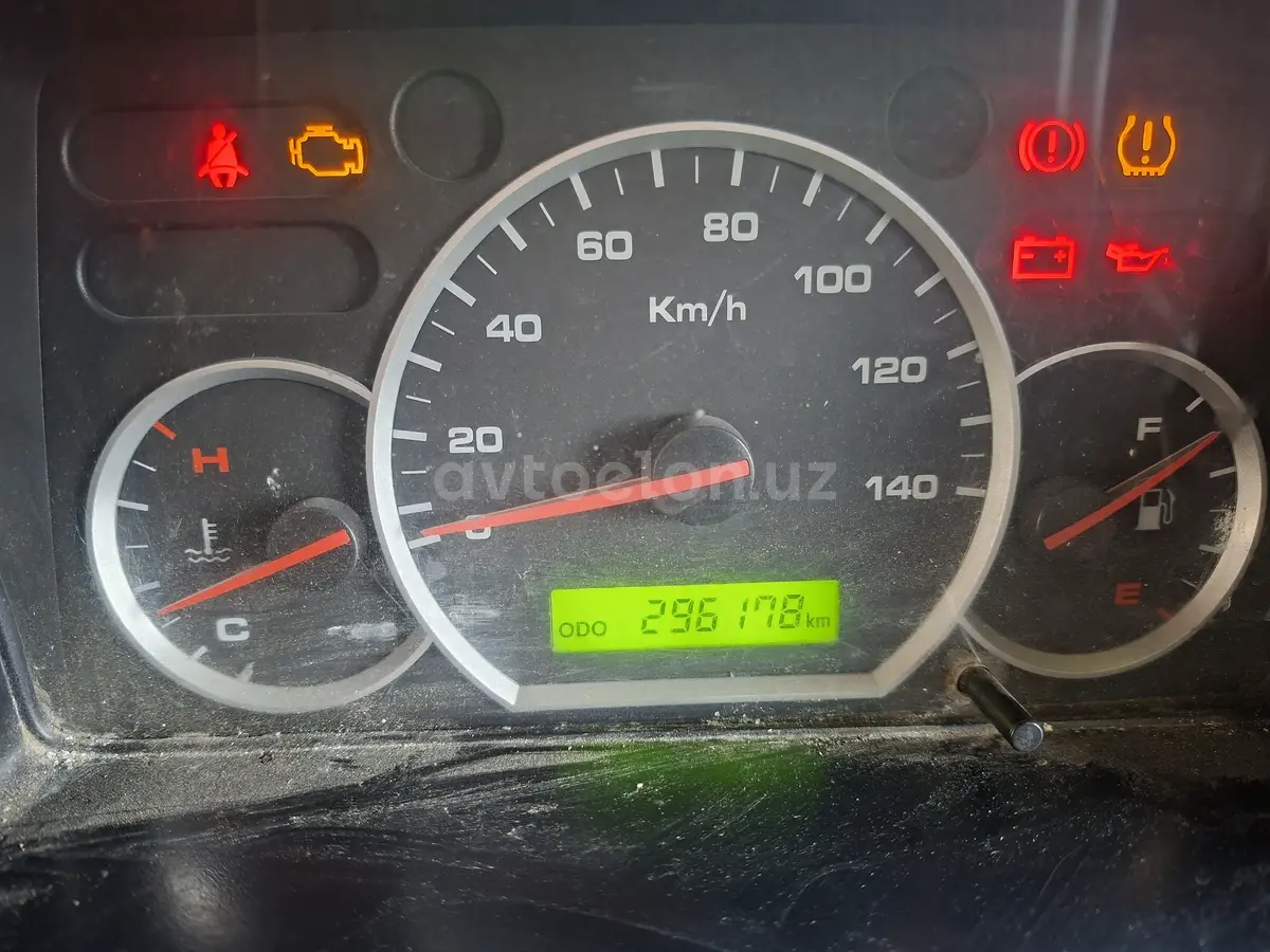 Chevrolet Labo